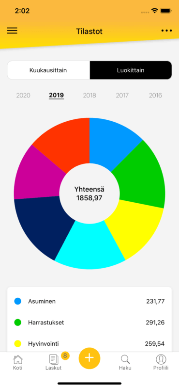 Mobify Clark kokemuksia